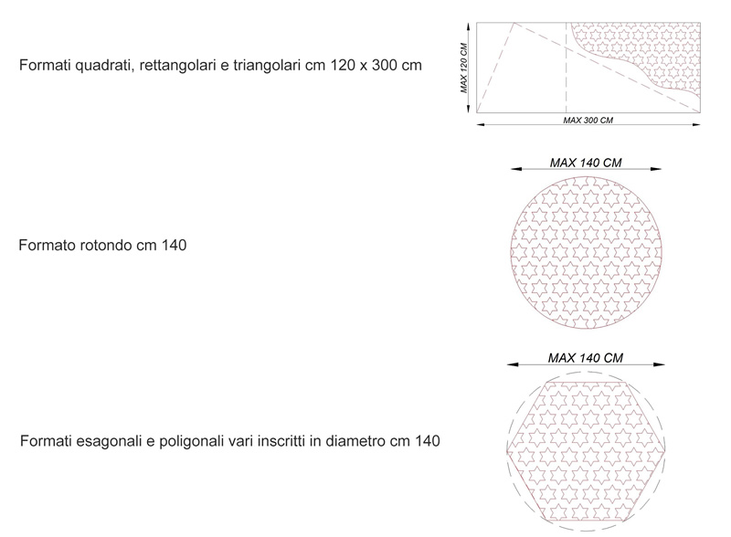 dimensione-formati